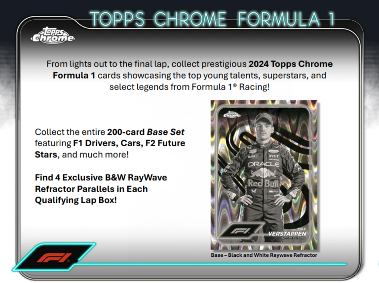 Topps_Formula_1_chrome_2024